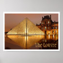 Recherche de musées posters France