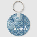 Search for denim keychains Cute
