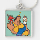 Search for groove keychains Kids
