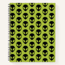 Recherche de extraterrestre carnets Ufo
