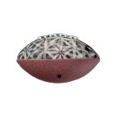 Search for mini footballs Pattern