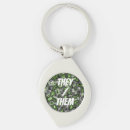 Search for agender keychains Lgbt
