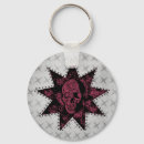 Search for skull keychains punk