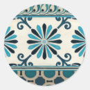 Recherche de frise autocollants Motif
