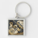 Search for pear keychains Abstract