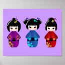 Recherche de poupée kokeshi posters Kawaii