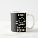 Recherche de maître chef tasses Drôle