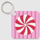 Search for candy keychains Peppermint