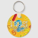 Search for math tutor keychains Accountant