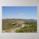 Search for mount lafayette White mountains
