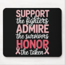 Recherche de cancer sein tapis souris Moderne