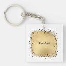 Recherche de tache noire porteclés Monogramme