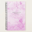 Search for washed planners Abstract