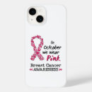 Recherche de octobre rose iphone coques Cancer du sein