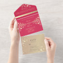 Search for magenta floral wedding invitations Bold