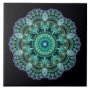 Recherche de kaléidoscope carreaux Méditation