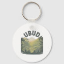 Search for inner peace keychains Spiritual