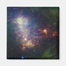 Recherche de galactique magnets Stellaire