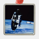 Search for complex ornaments Technology
