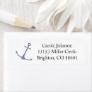Search for anchor return address labels Boat