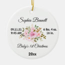 Search for birth flower ornaments For her