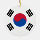 Search for korea ornaments Flag