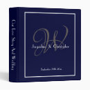 Recherche de planner wedding albums Bride