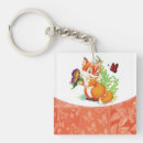 Search for patchwork square keychains Textile