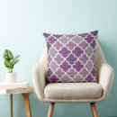 Recherche de quatrefoil marocain coussins Trellis
