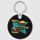 Search for scuba diving keychains Adventure