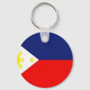 Search for filipino keychains Philippines