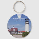 Search for cod keychains Lighthouse
