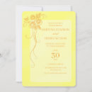 Recherche de attirant invitations Simple