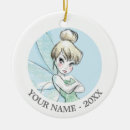 Search for tinkerbell ornaments Kids