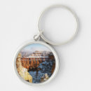 Search for colorado river keychains Grand canyon national park