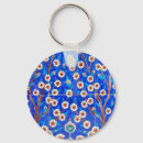 Search for ceramic tiles keychains Floral