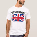 Recherche de god save the queen Le royaume uni