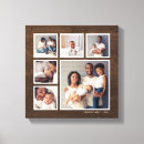 Recherche de faux canvas prints Pour eux