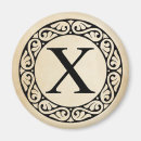 Recherche de sororité magnets Alphabet grec