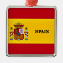 Search for spain ornaments Europe