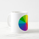 Search for wheels mugs Disc