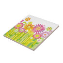 Search for flower print tiles Kitchen