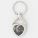 Search for mustelids keychains Wild