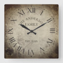 Recherche de romane horloges Couple