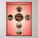 Recherche de sept sacrements posters Confirmation