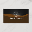 Recherche de café noir cartes visite Magasin de café