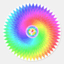 Search for chakra symbols stickers Sahasrara