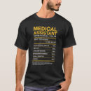 Recherche de medical tshirts Nutrition