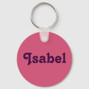 Search for isabel Woman