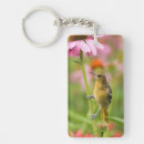 Search for marion keychains Superstock